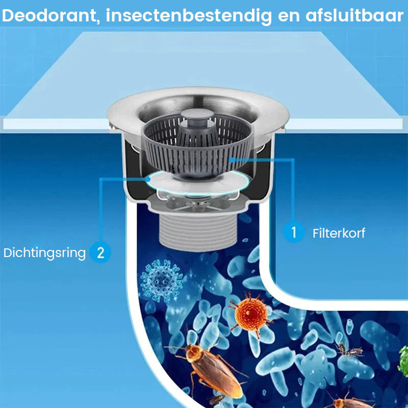 SinkSaver™️ Roestvrijstalen Gootsteenfilter