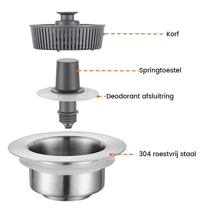 SinkSaver™️ Roestvrijstalen Gootsteenfilter