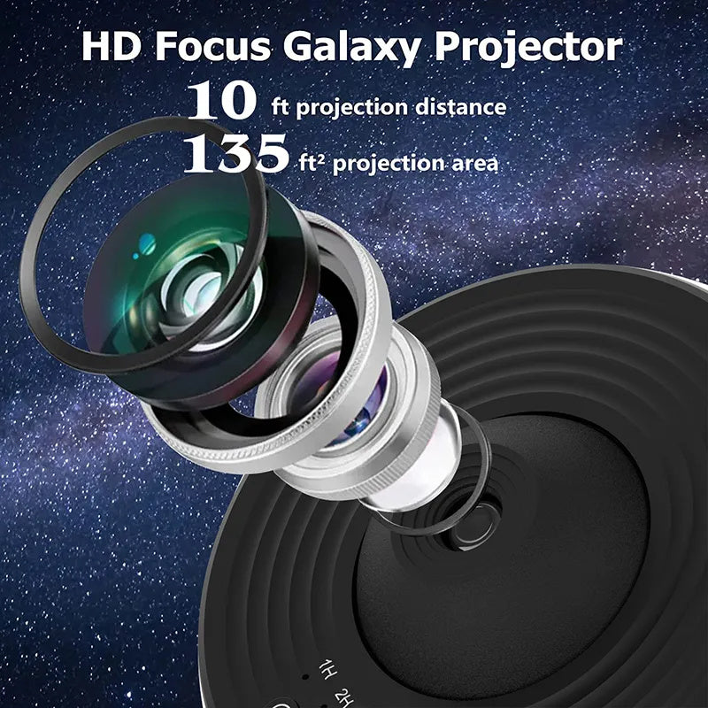 Stellar Dreams™ Universe Projector